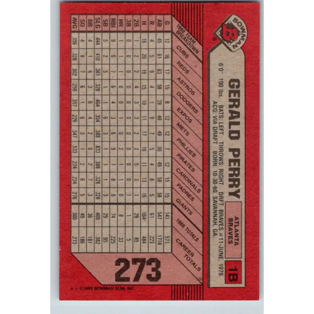 1989 Bowman #273 Gerald Perry NM-MT Atlanta Braves Baseball Card Image 2