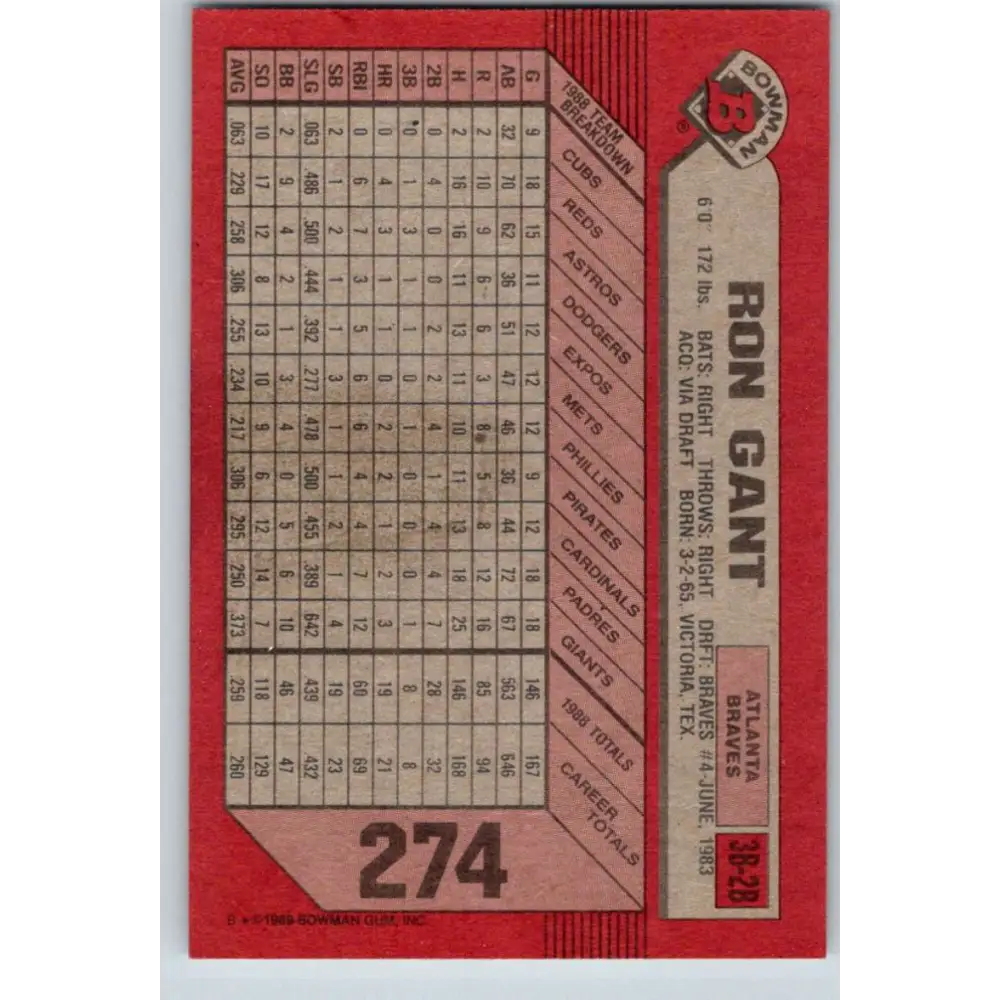 1989 Bowman #274 Ron Gant NM-MT Atlanta Braves Baseball Card Image 2