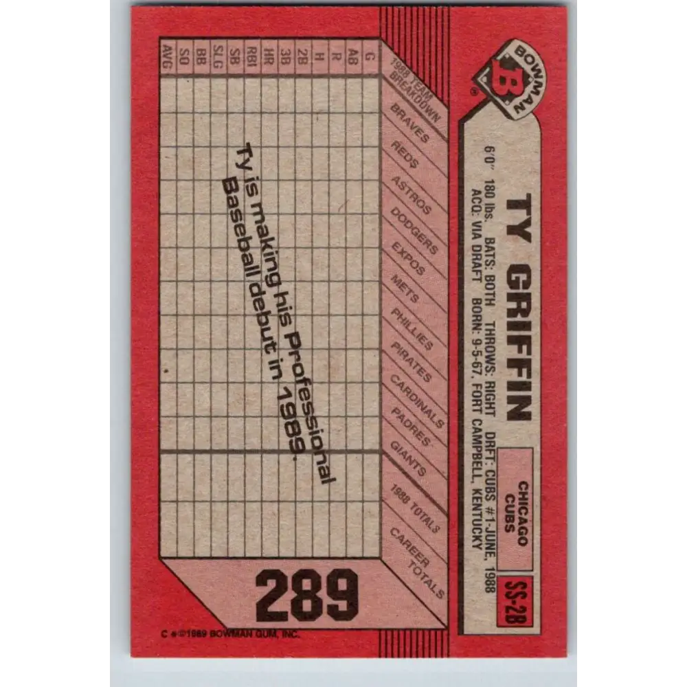 1989 Bowman #289 Ty Griffin NM-MT Chicago Cubs Baseball Card Image 2