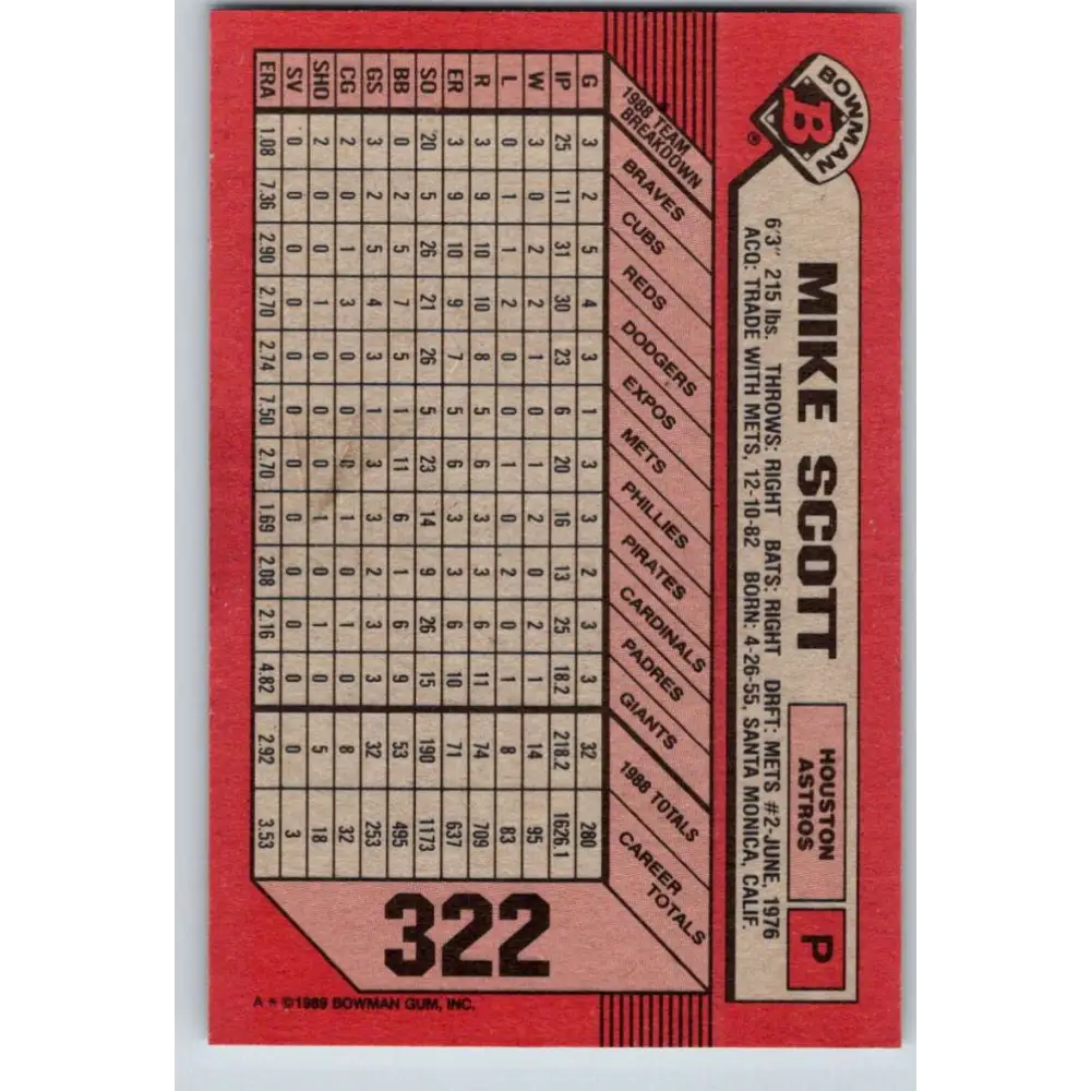 1989 Bowman #322 Mike Scott NM-MT Houston Astros Baseball Card Image 2