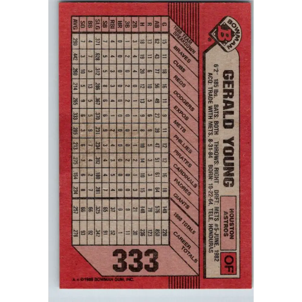 1989 Bowman #333 Gerald Young NM-MT Houston Astros Baseball Card Image 2