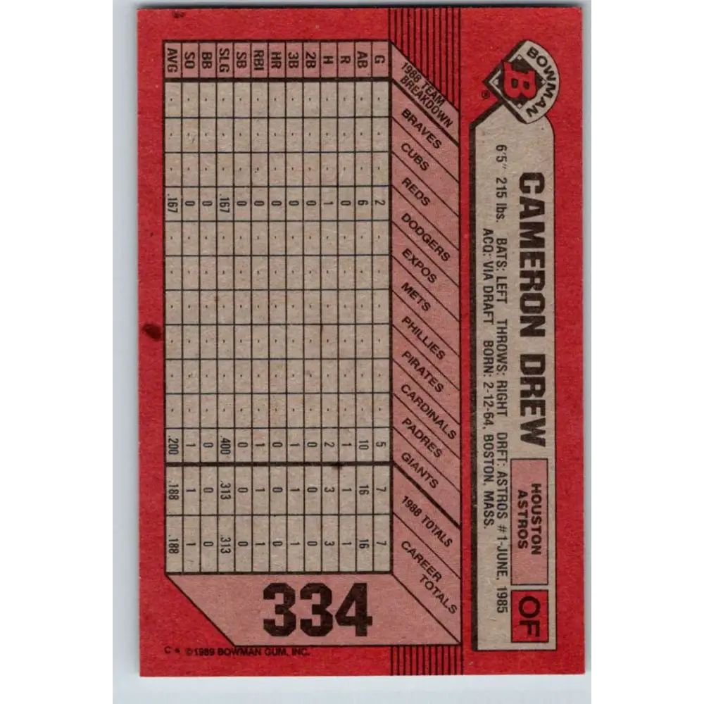 1989 Bowman #334 Cameron Drew NM-MT RC Rookie Houston Astros Baseball Card Image 2