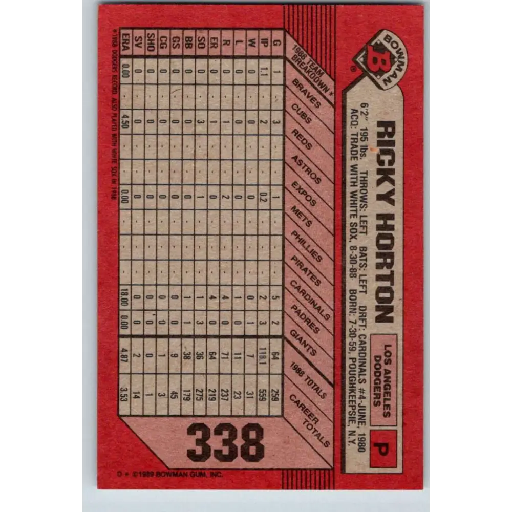 1989 Bowman #338 Ricky Horton NM-MT Los Angeles Dodgers Baseball Card Image 2