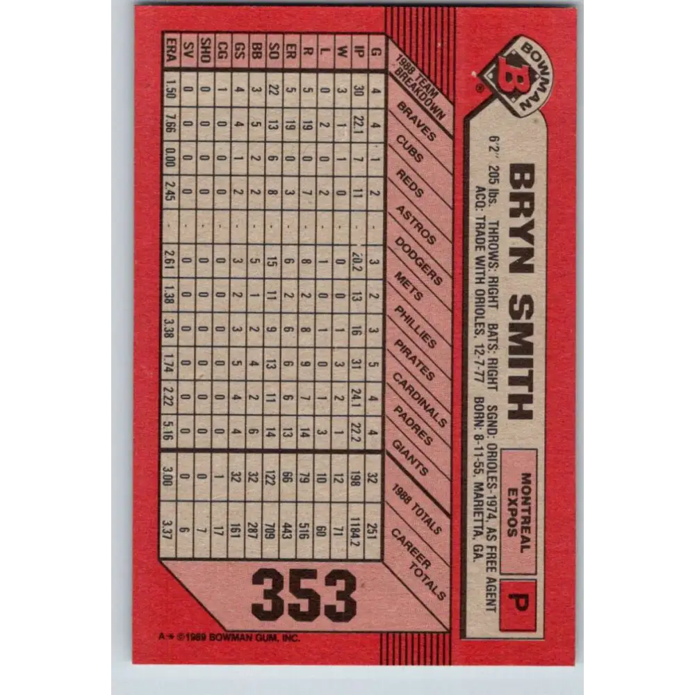 1989 Bowman #353 Bryn Smith NM-MT Montreal Expos Baseball Card Image 2