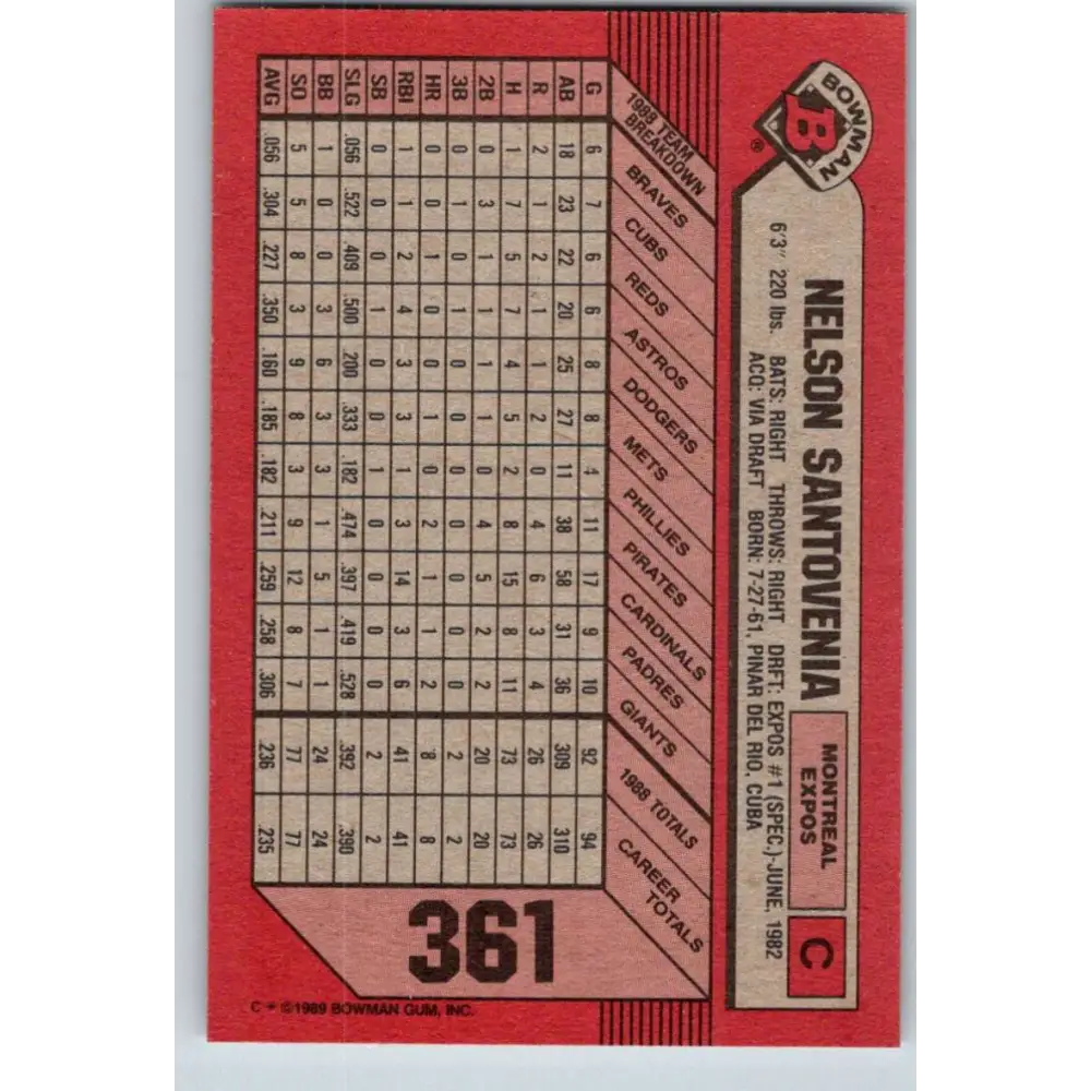 1989 Bowman #361 Nelson Santovenia NM-MT Montreal Expos Baseball Card Image 2
