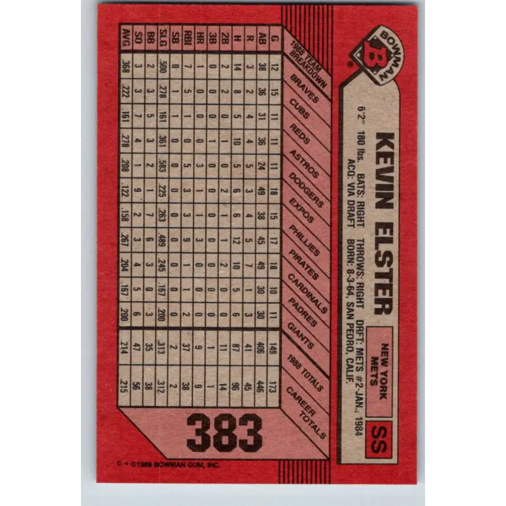 1989 Bowman #383 Kevin Elster NM-MT New York Mets Baseball Card Image 2