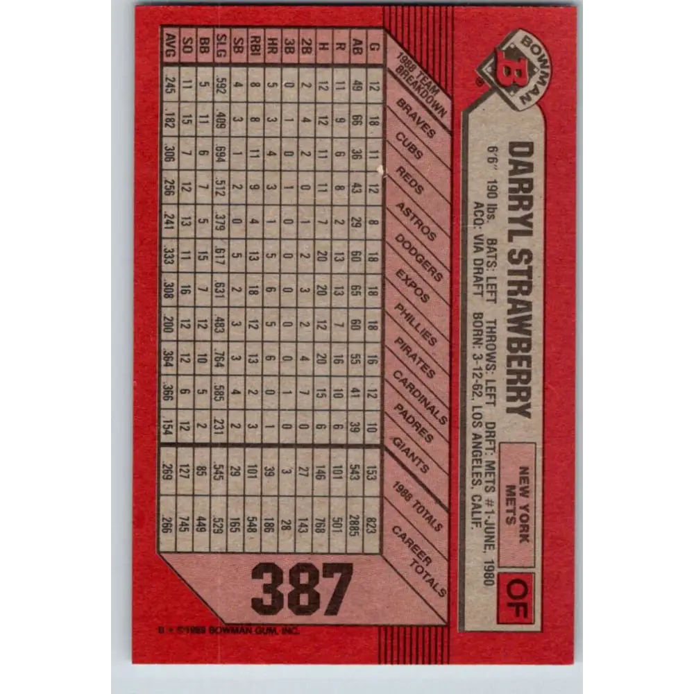 1989 Bowman #387 Darryl Strawberry NM-MT New York Mets Baseball Card Image 2