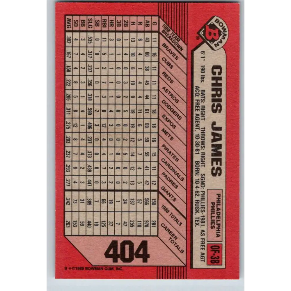 1989 Bowman #404 Chris James NM-MT Philadelphia Phillies Baseball Card Image 2