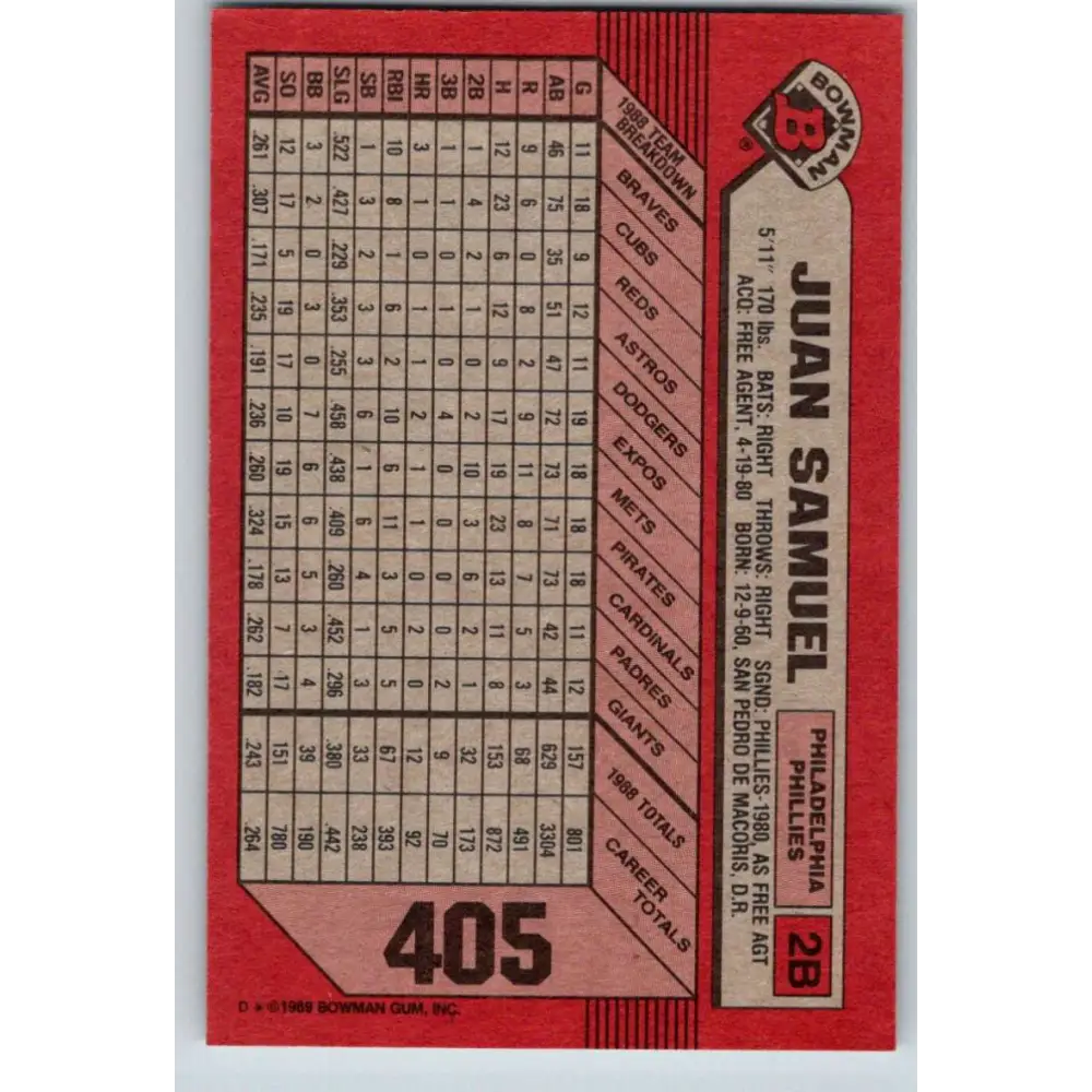 1989 Bowman #405 Juan Samuel NM-MT Philadelphia Phillies Baseball Card Image 2