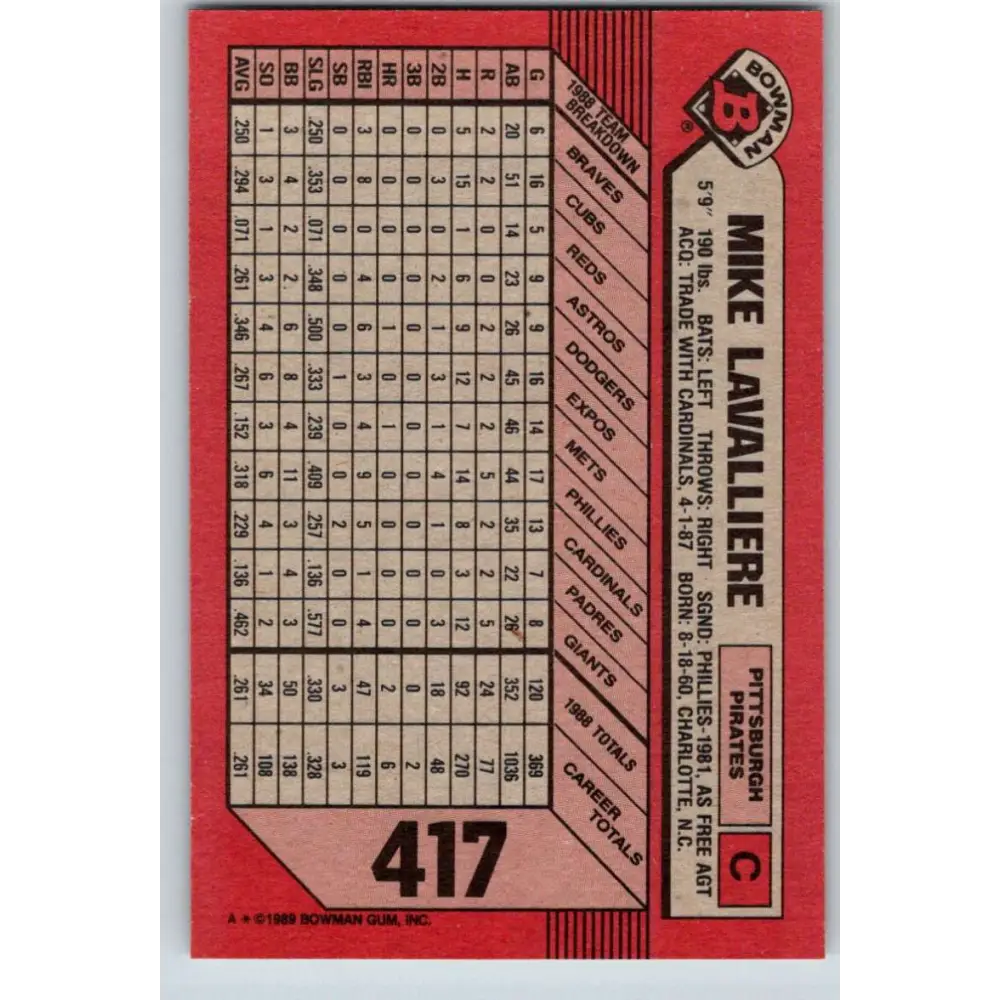1989 Bowman #417 Mike LaValliere NM-MT Pittsburgh Pirates Baseball Card Image 2