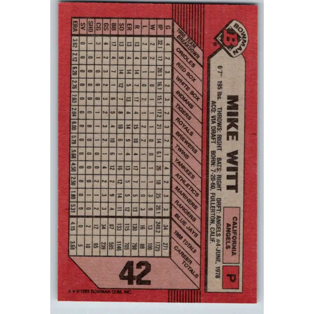 1989 Bowman #42 Mike Witt NM-MT California Angels Baseball Card Image 2