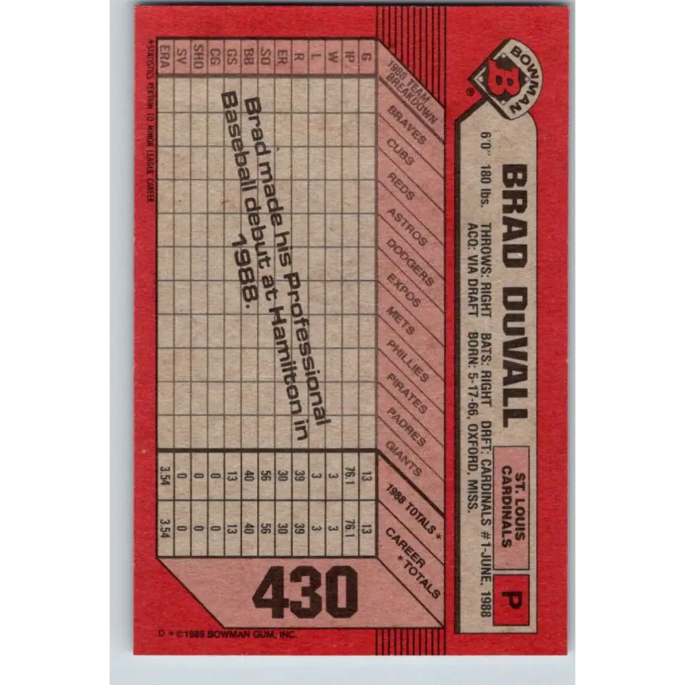 1989 Bowman #430 Brad DuVall NM-MT RC Rookie St. Louis Cardinals Baseball Card Image 2