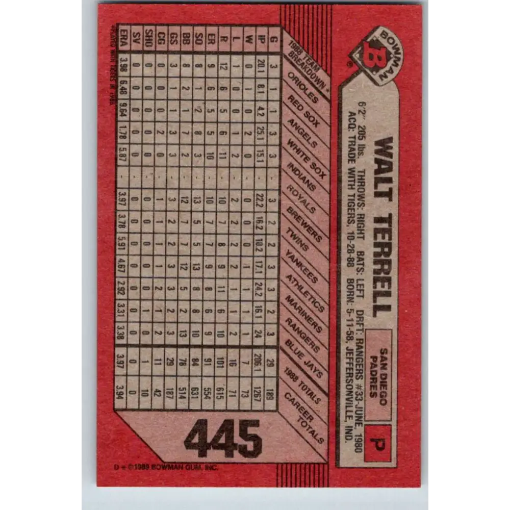 1989 Bowman #445 Walt Terrell NM-MT San Diego Padres Baseball Card Image 2