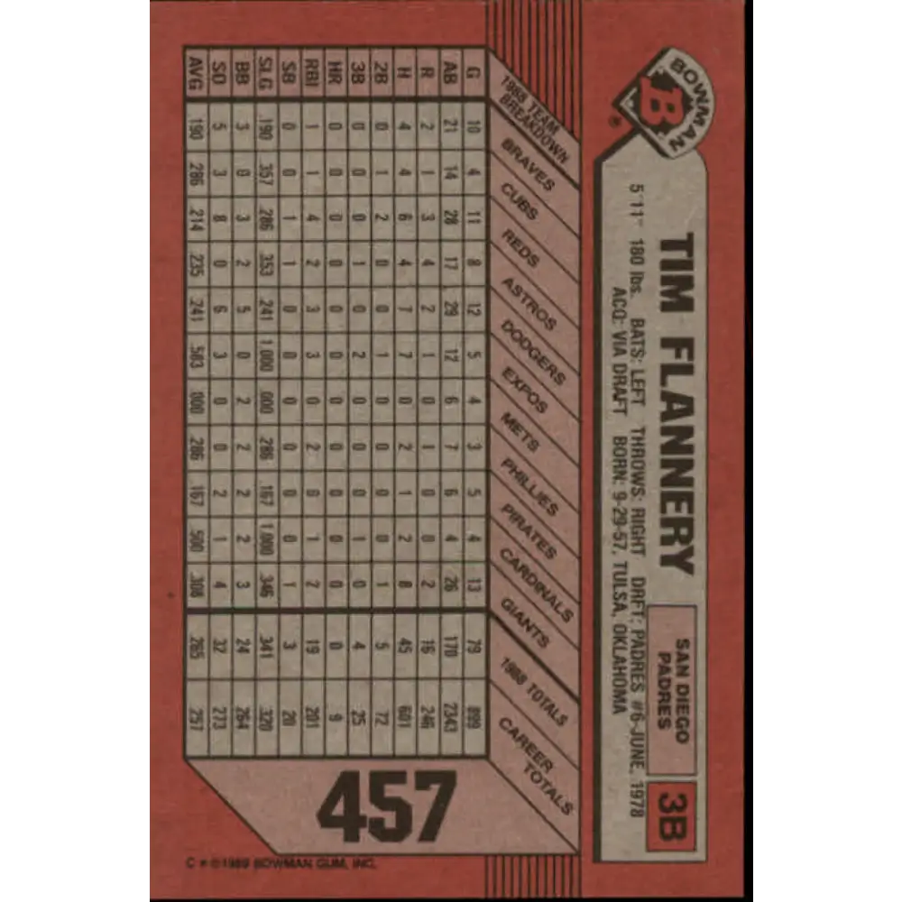 1989 Bowman #457 Tim Flannery NM-MT San Diego Padres Baseball Card Image 2