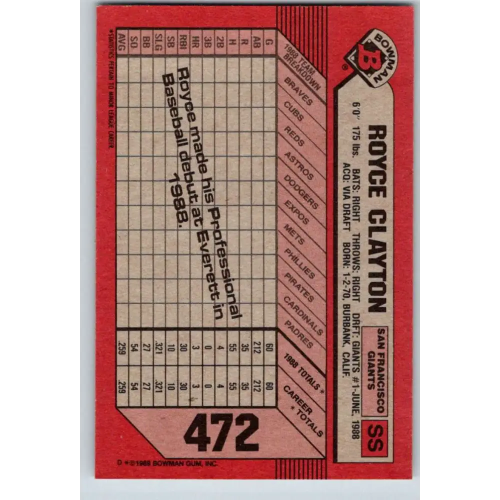 1989 Bowman #472 Royce Clayton NM-MT RC Rookie San Francisco Giants Baseball Card Image 2