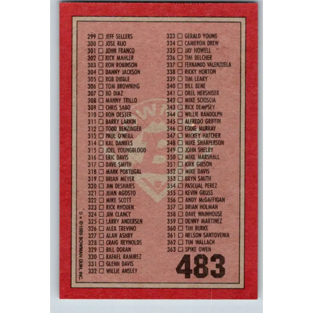 1989 Bowman #483 Checklist 243-363 NM-MT Checklist Baseball Card Image 2