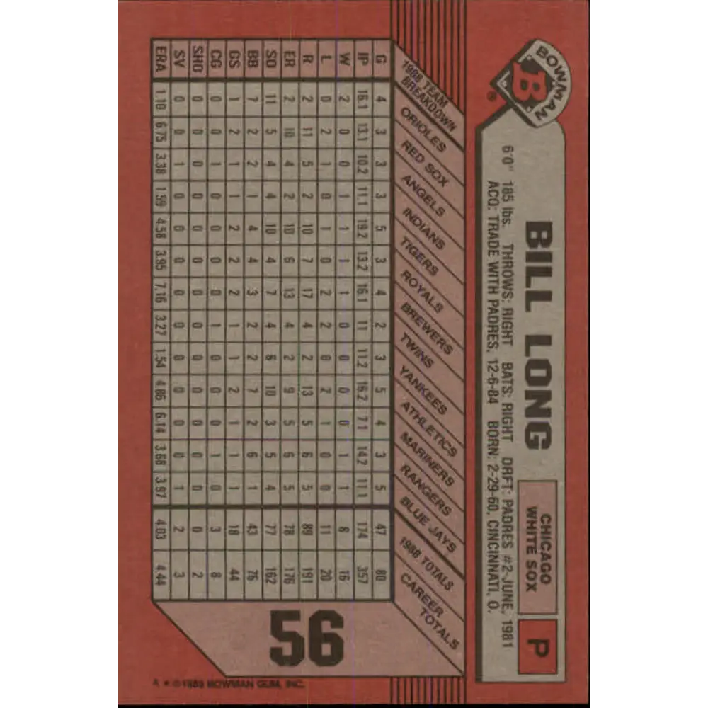 1989 Bowman #56 Bill Long NM-MT Chicago White Sox Baseball Card Image 2