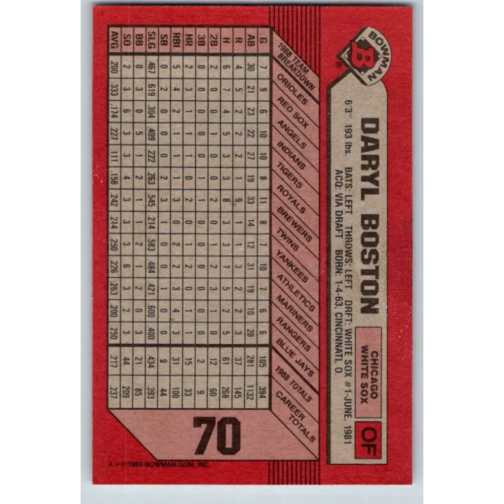 1989 Bowman #70 Daryl Boston NM-MT Chicago White Sox Baseball Card Image 2