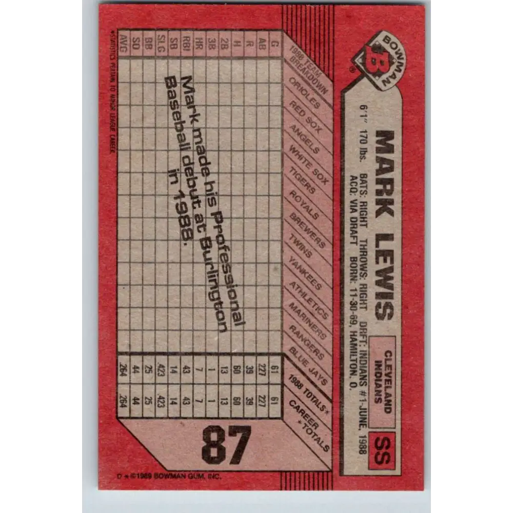 1989 Bowman #87 Mark Lewis NM-MT RC Rookie Cleveland Indians Baseball Card Image 2