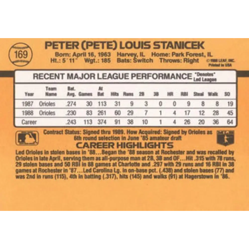 1989 Donruss #169 Pete Stanicek NM-MT Baltimore Orioles Baseball Card Image 2