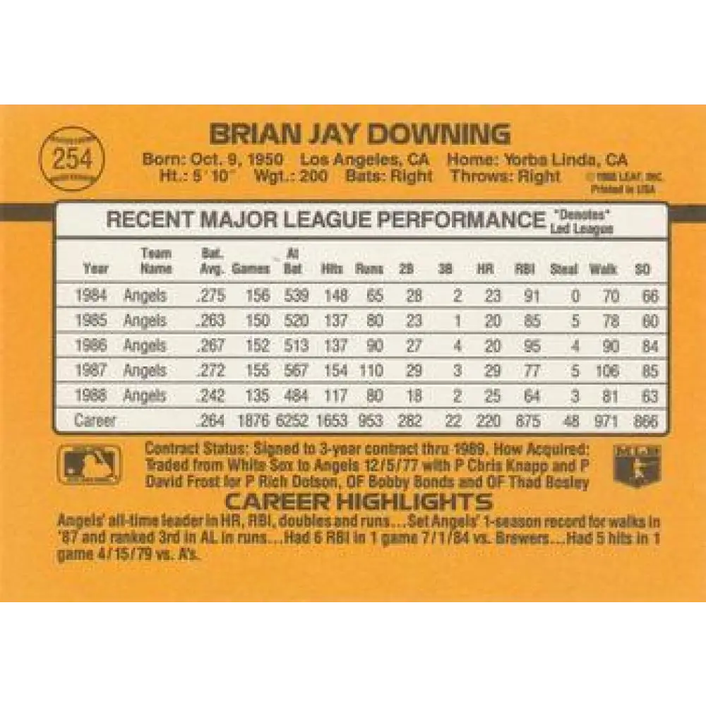 1989 Donruss #254 Brian Downing NM-MT California Angels Baseball Card Image 2