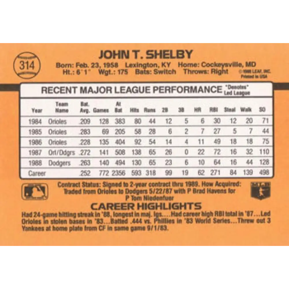1989 Donruss #314 John Shelby NM-MT Los Angeles Dodgers Baseball Card Image 2