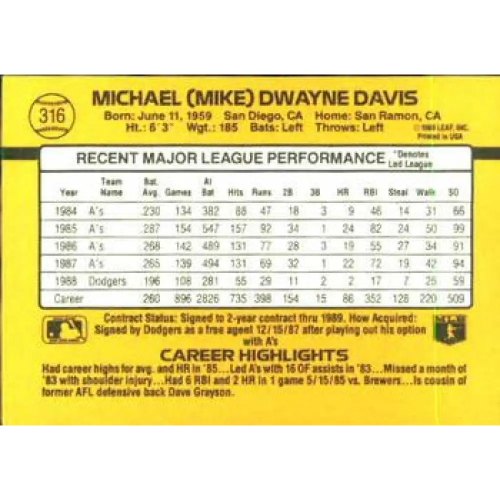 1989 Donruss #316 Mike Davis NM-MT Los Angeles Dodgers Baseball Card Image 2
