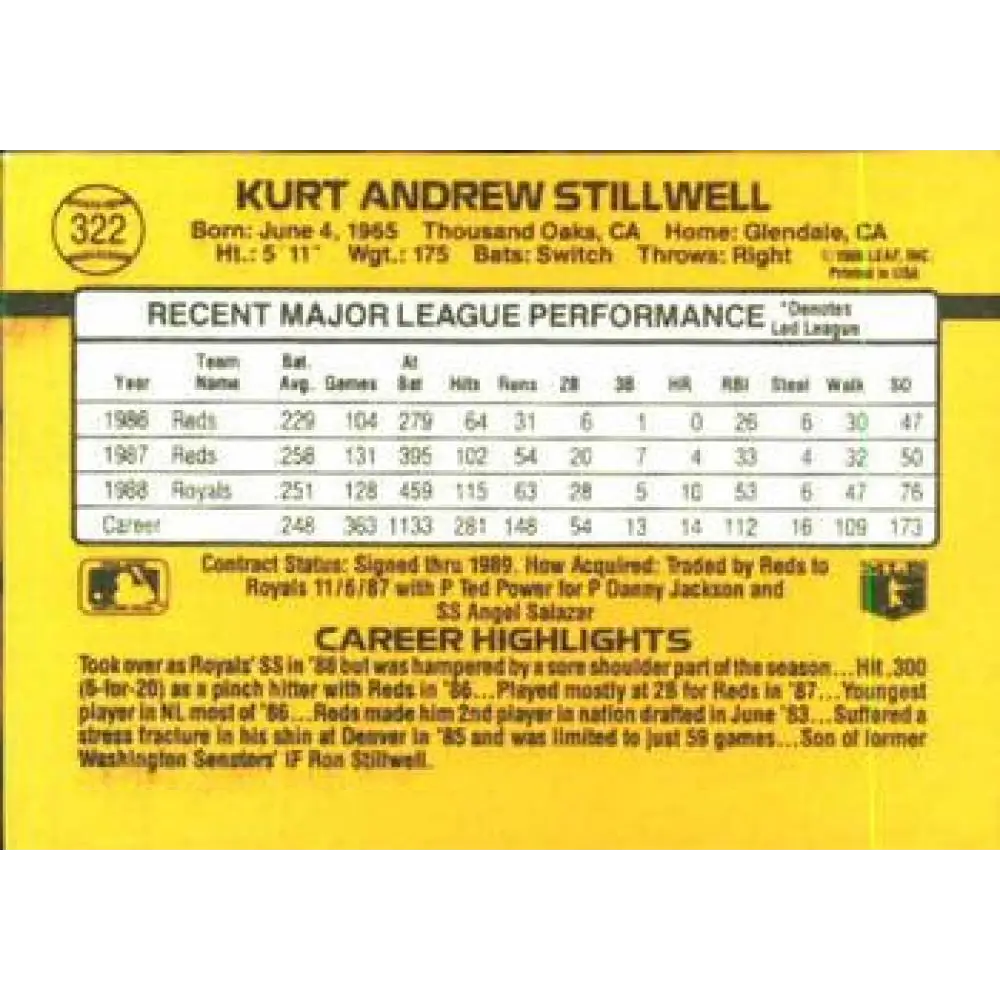 1989 Donruss #322 Kurt Stillwell NM-MT Kansas City Royals Baseball Card Image 2