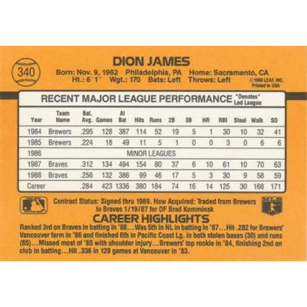 1989 Donruss #340 Dion James NM-MT Atlanta Braves Baseball Card Image 2