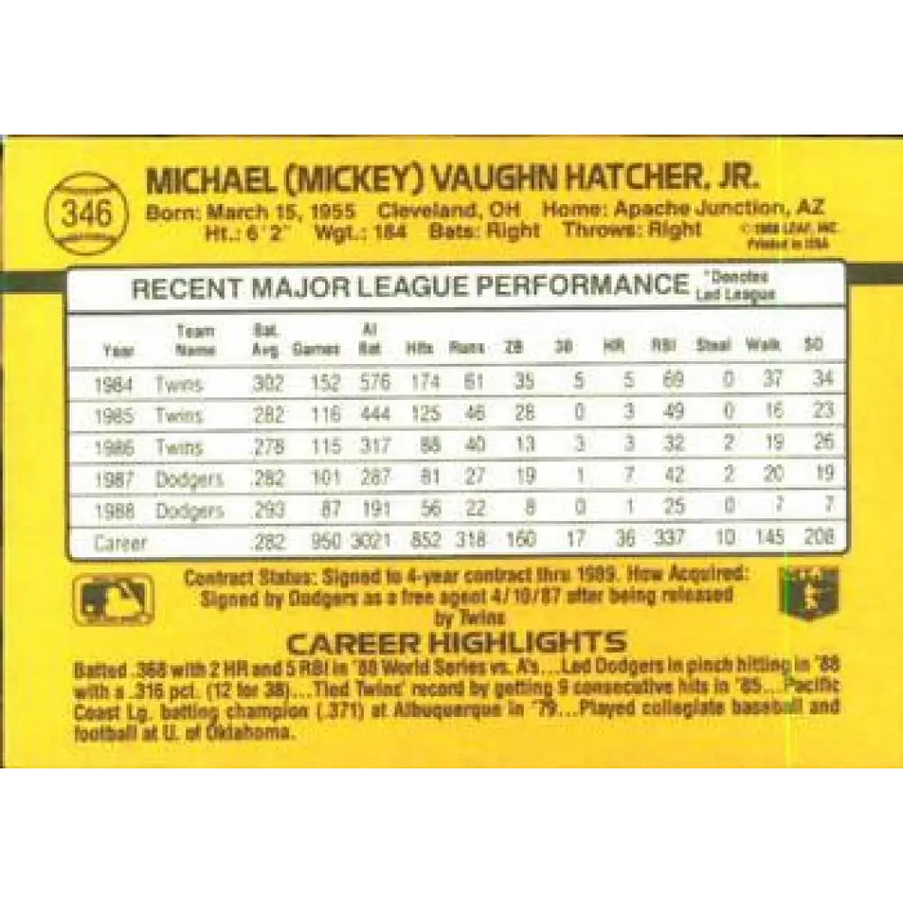 1989 Donruss #346 Mickey Hatcher NM-MT Los Angeles Dodgers Baseball Card Image 2