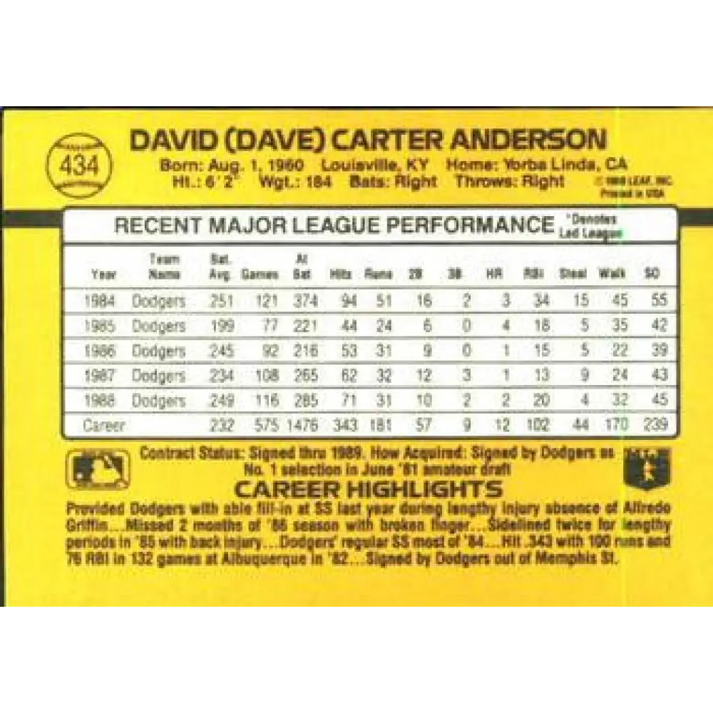 1989 Donruss #434 Dave Anderson NM-MT Los Angeles Dodgers Baseball Card Image 2