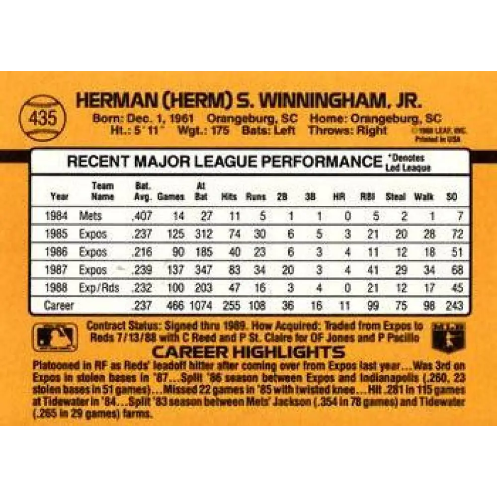 1989 Donruss #435 Herm Winningham NM-MT Cincinnati Reds Baseball Card Image 2