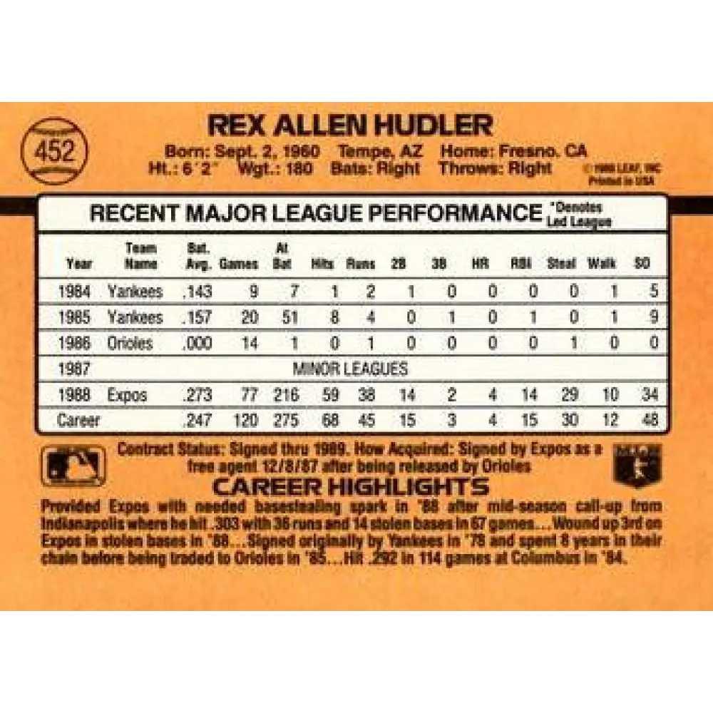 1989 Donruss #452 Rex Hudler NM-MT Montreal Expos Baseball Card Image 2