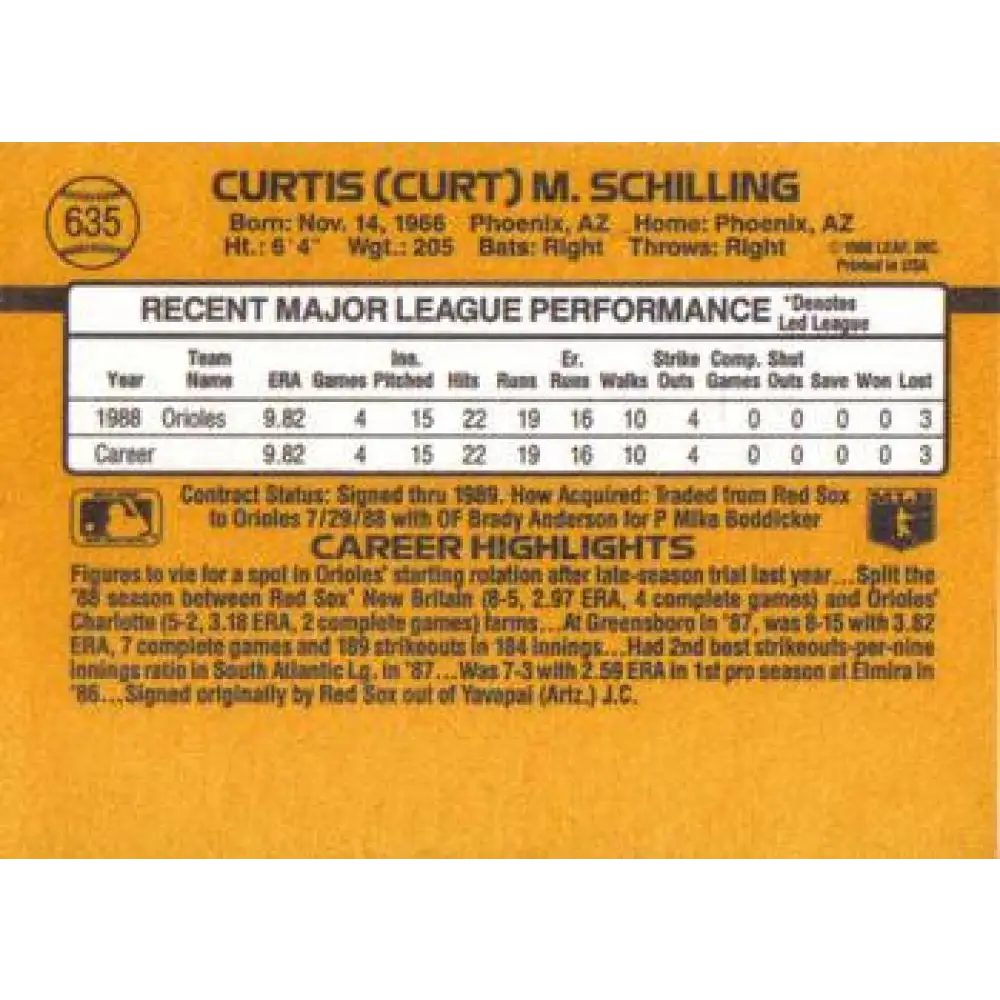 1989 Donruss #635 Curt Schilling DP NM-MT RC Rookie Baltimore Orioles Baseball Card Image 2
