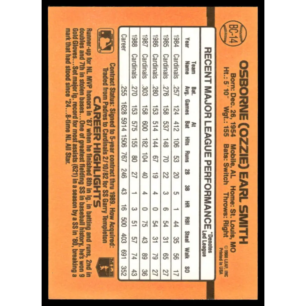 1989 Donruss #BC-14 Ozzie Smith EX/NM St. Louis Cardinals Baseball Card Image 2