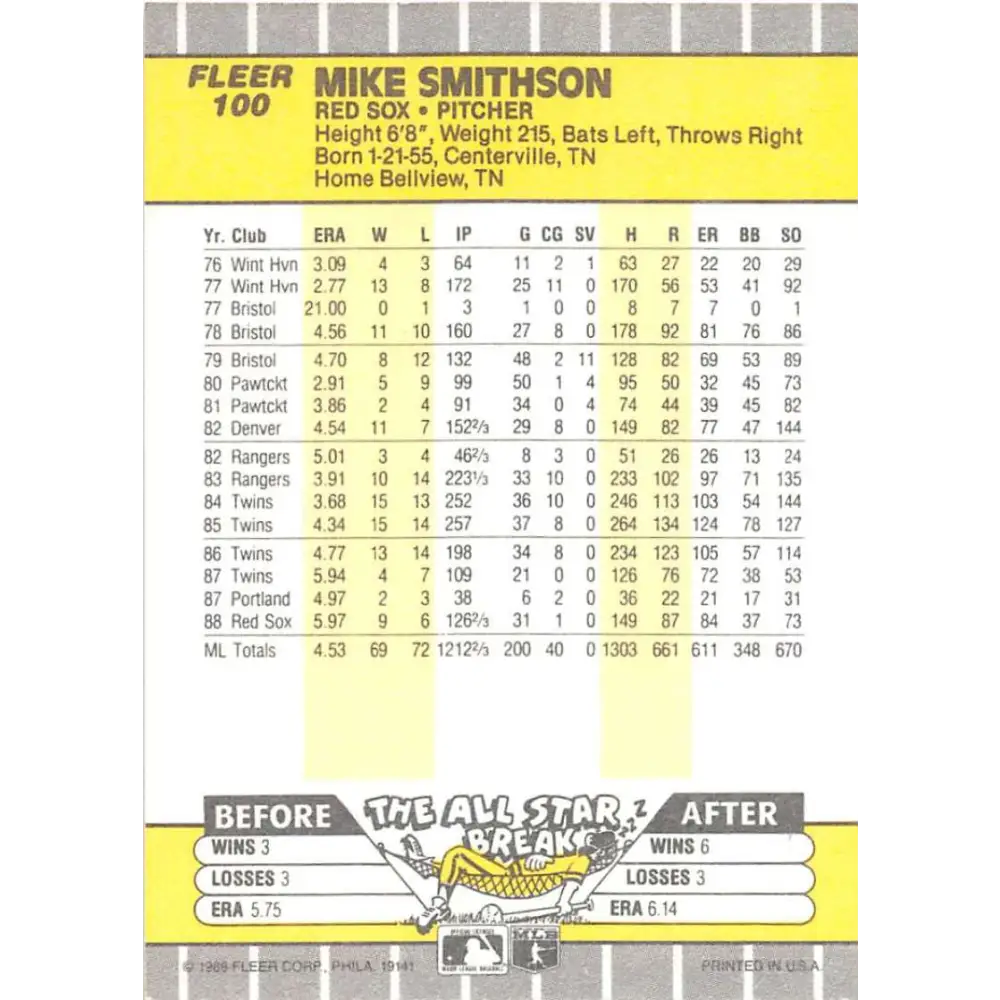 1989 Fleer #100 Mike Smithson EX Excellent Boston Red Sox Baseball Card Image 2