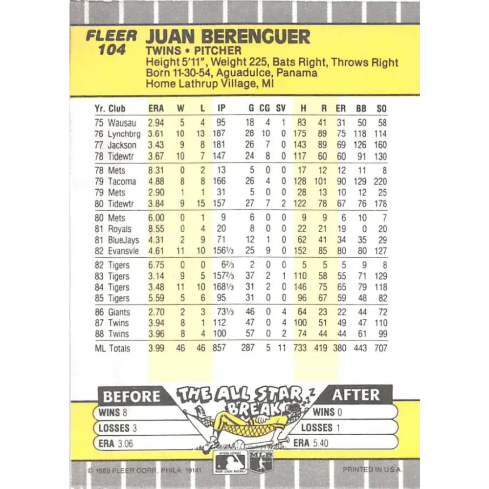 1989 Fleer #104 Juan Berenguer EX Excellent Minnesota Twins Baseball Card Image 2