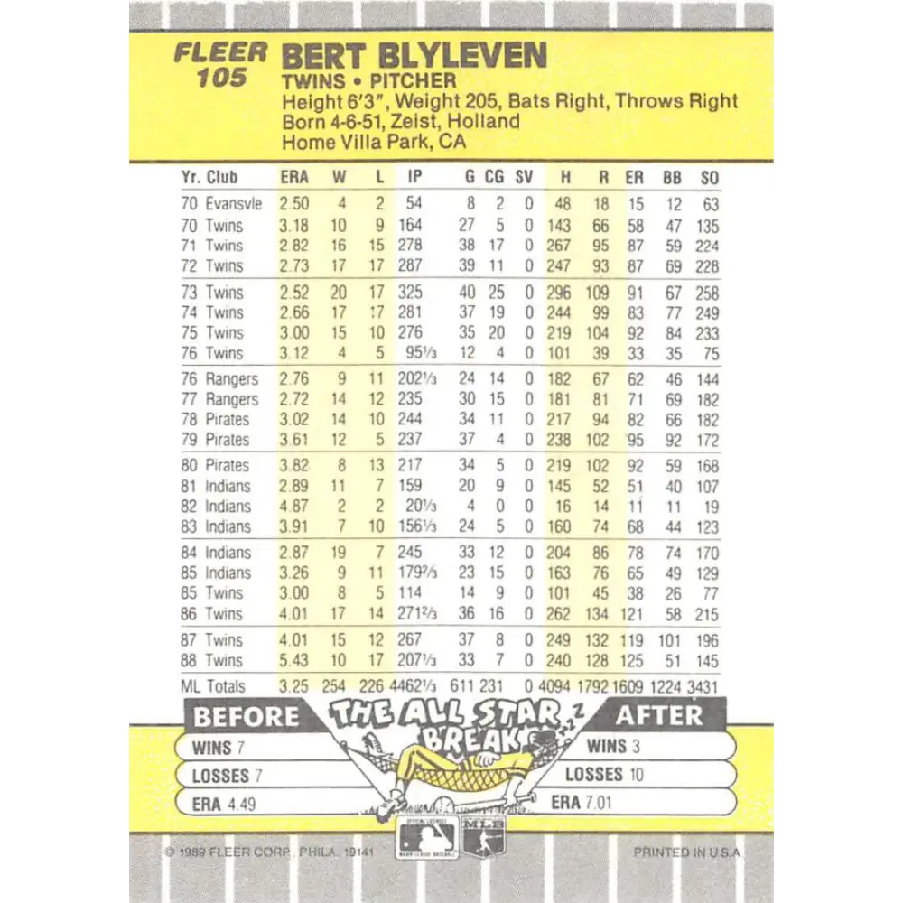 1989 Fleer #105 Bert Blyleven EX Excellent Minnesota Twins Baseball Card Image 2