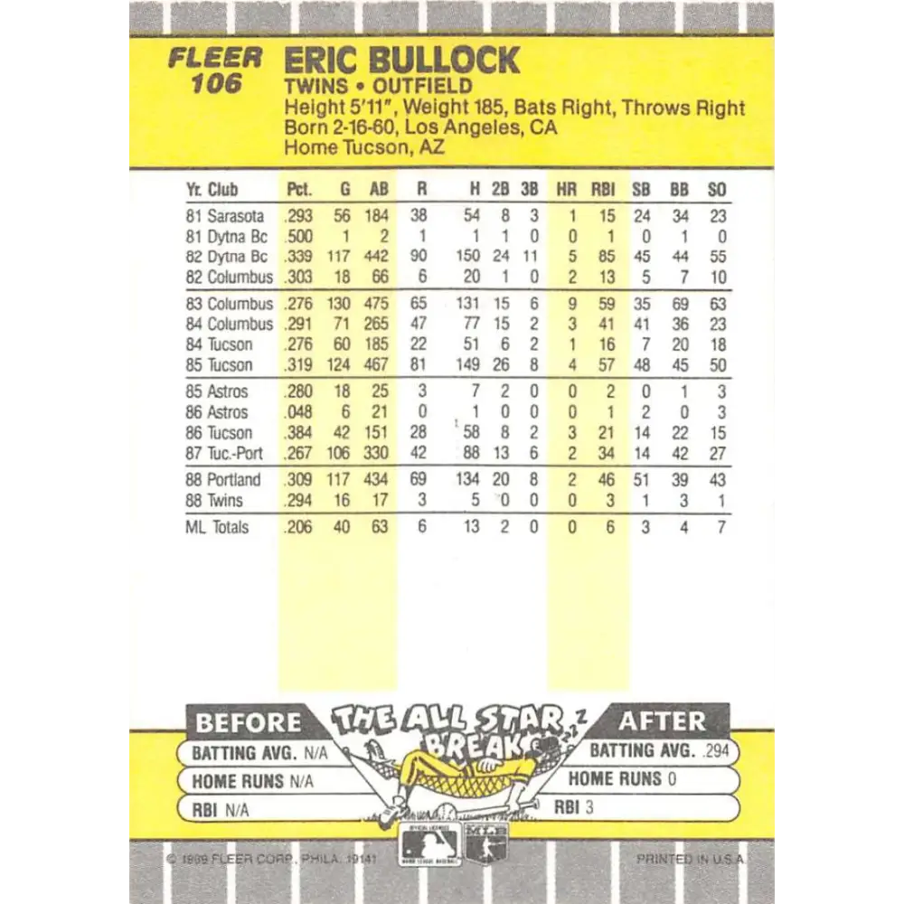 1989 Fleer #106 Eric Bullock EX Excellent RC Rookie Minnesota Twins Baseball Card Image 2