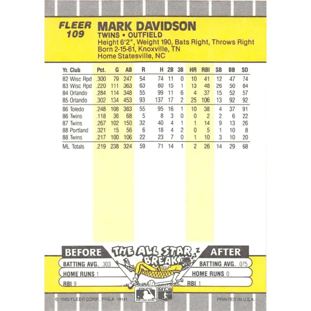 1989 Fleer #109 Mark Davidson EX Excellent Minnesota Twins Baseball Card Image 2