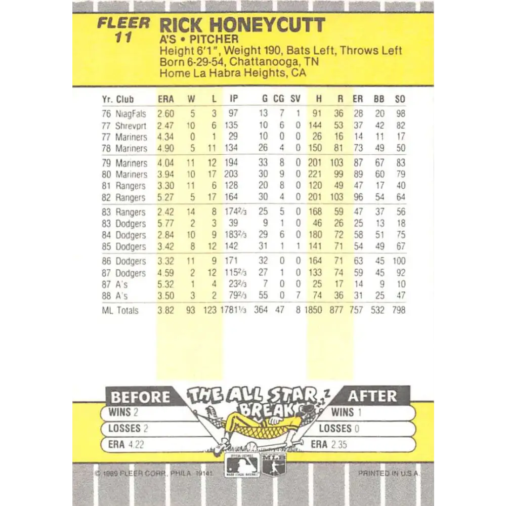 1989 Fleer #11 Rick Honeycutt EX Excellent Oakland Athletics Baseball Card Image 2