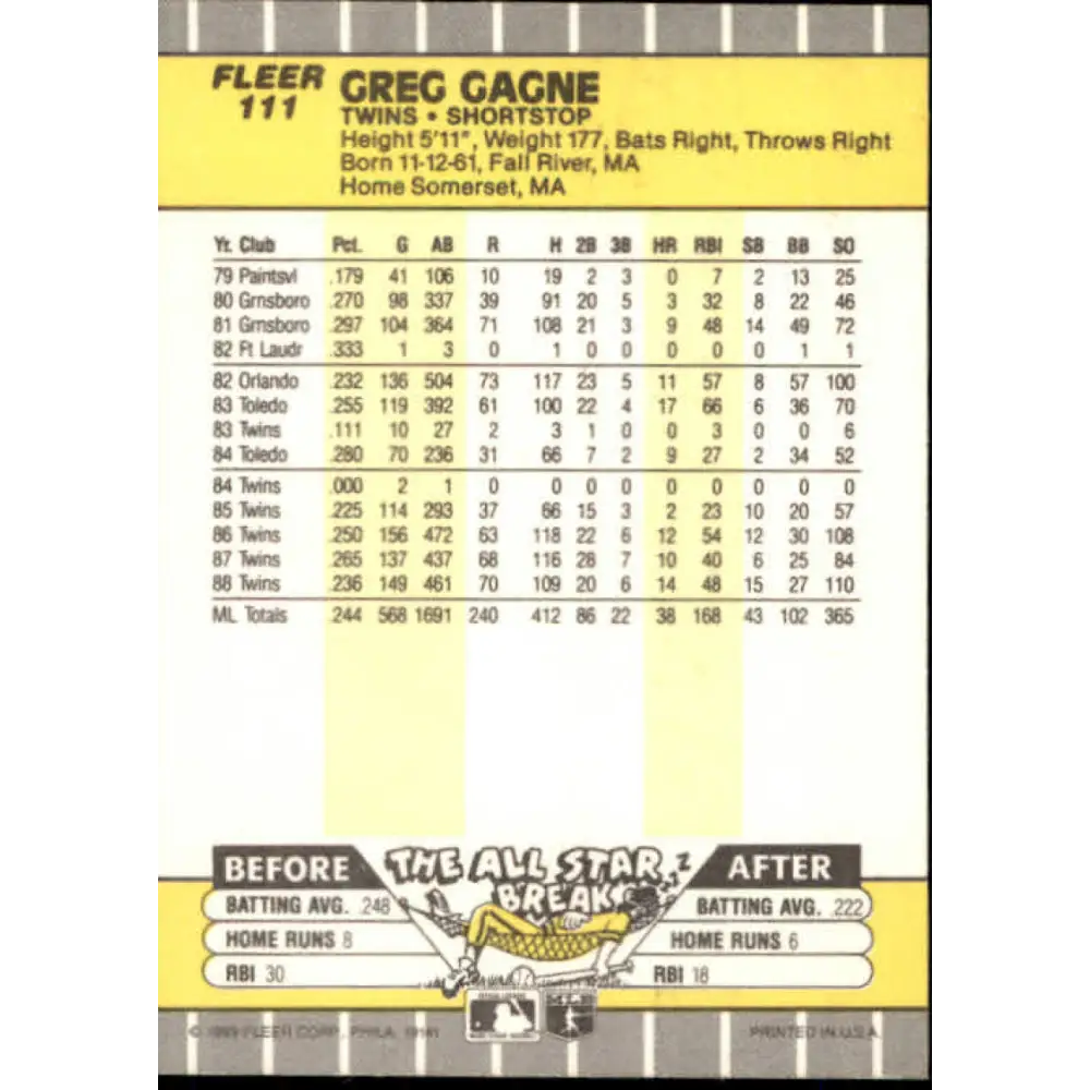 1989 Fleer #111 Greg Gagne EX Excellent Minnesota Twins Baseball Card Image 2