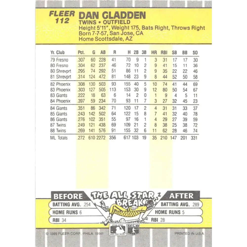 1989 Fleer #112 Dan Gladden EX Excellent Minnesota Twins Baseball Card Image 2