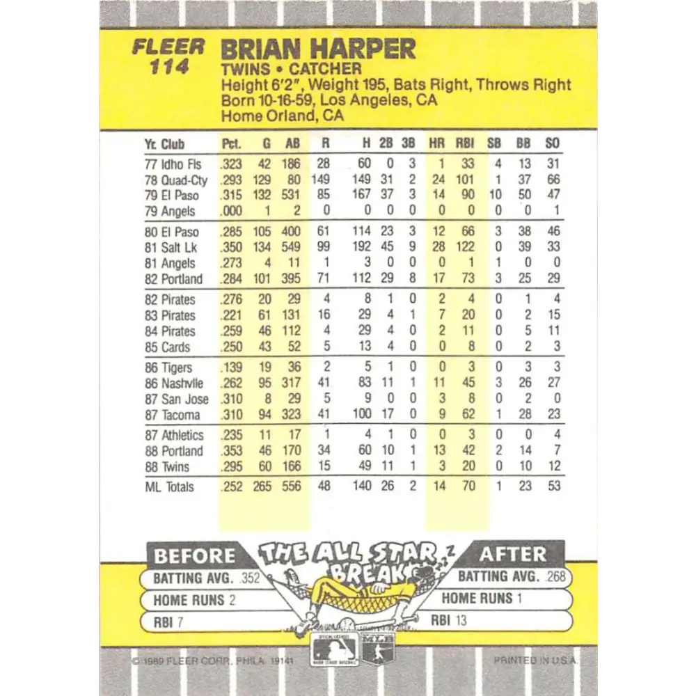 1989 Fleer #114 Brian Harper EX Excellent Minnesota Twins Baseball Card Image 2