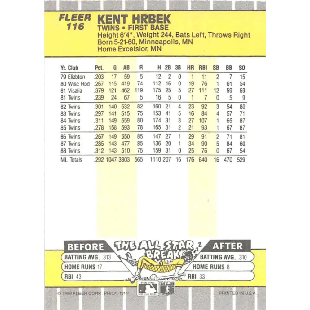 1989 Fleer #116 Kent Hrbek EX Excellent Minnesota Twins Baseball Card Image 2