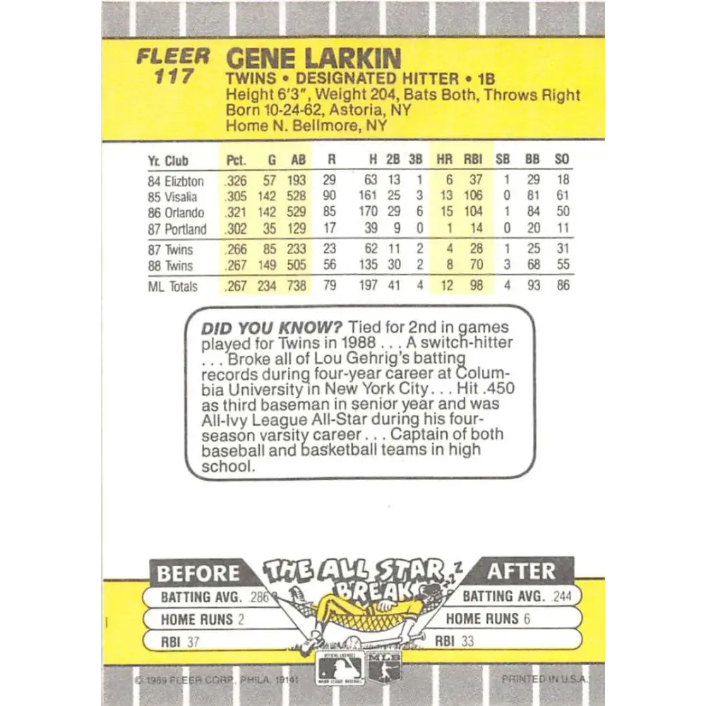 1989 Fleer #117 Gene Larkin EX Excellent Minnesota Twins Baseball Card Image 2