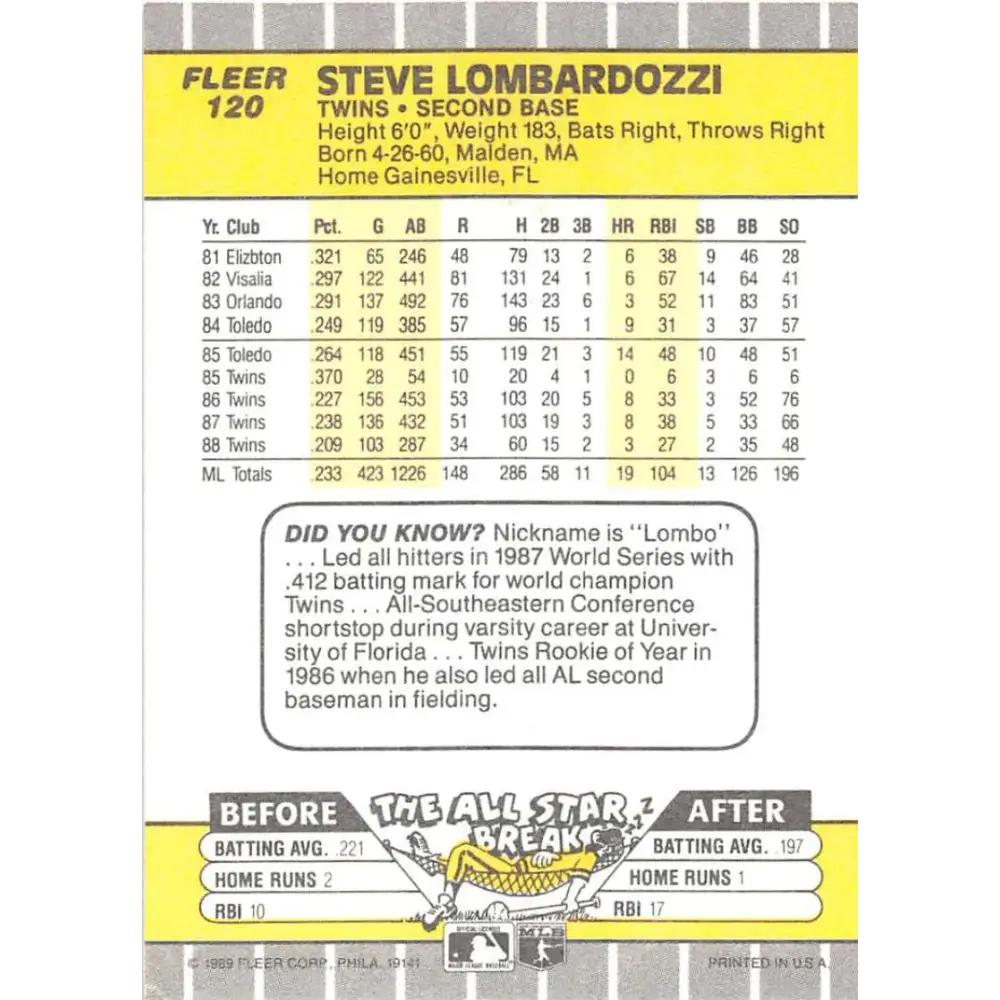 1989 Fleer #120 Steve Lombardozzi EX Excellent Minnesota Twins Baseball Card Image 2