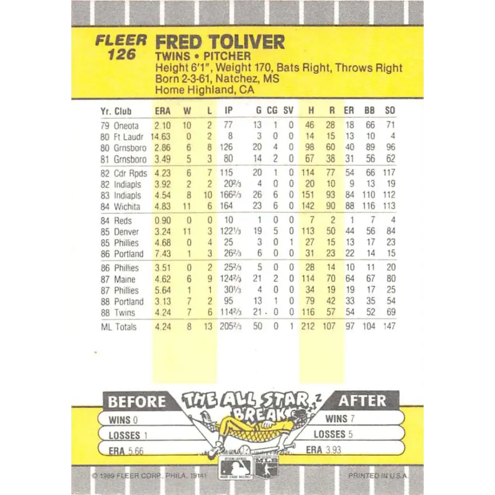 1989 Fleer #126 Freddie Toliver EX Excellent Minnesota Twins Baseball Card Image 2