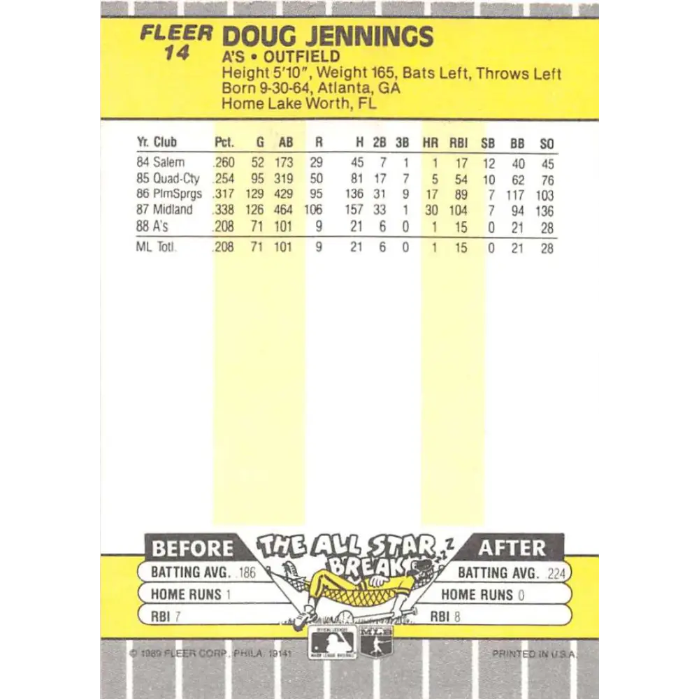 1989 Fleer #14 Doug Jennings EX Excellent RC Rookie Oakland Athletics Baseball Card Image 2