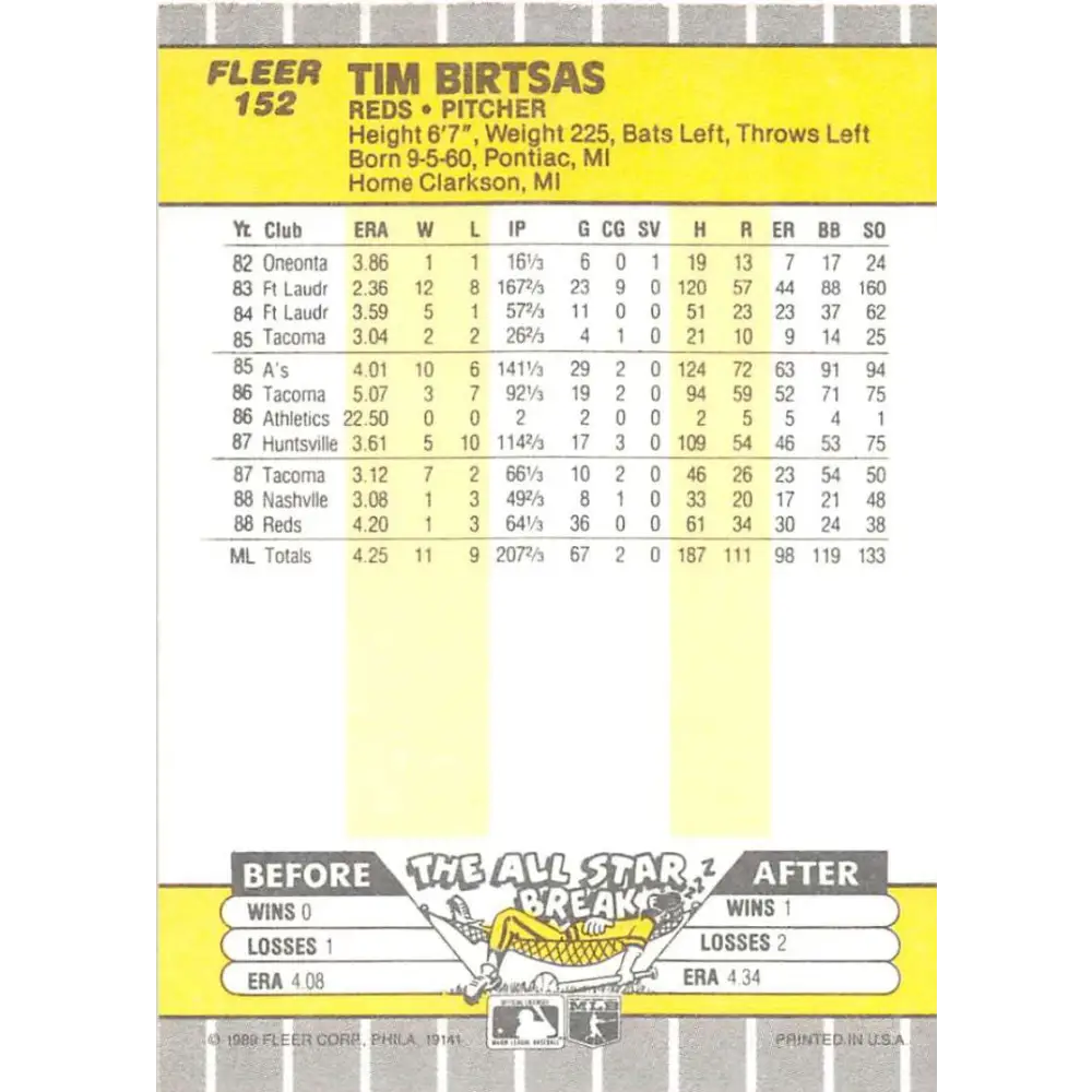 1989 Fleer #152 Tim Birtsas EX Excellent Cincinnati Reds Baseball Card Image 2